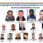 Blitz antimafia “Kerkent”: confermati otto arresti