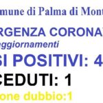 Palma di Montechiaro, Coronavirus: c’è il quarto caso, dubbio un quinto