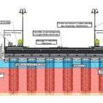 Lampedusa, Legambiente Sicilia presenta un nuovo esposto contro il progetto del viadotto stradale